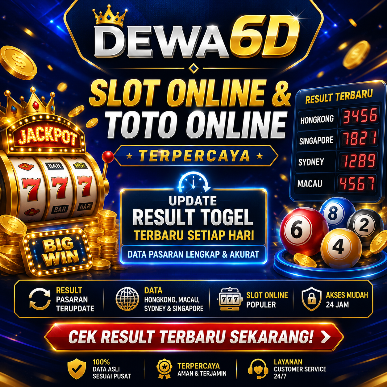 Situs Slot